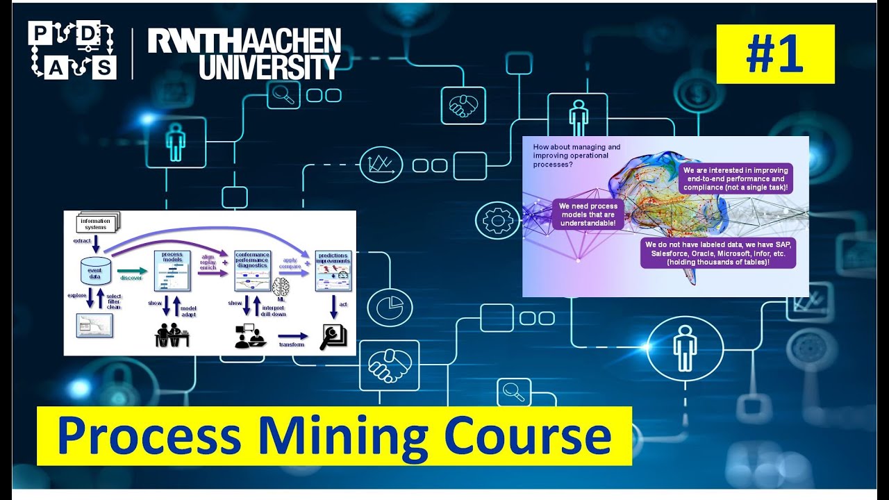 RWTH Process Mining Lecture 1: Introduction to Process Mining