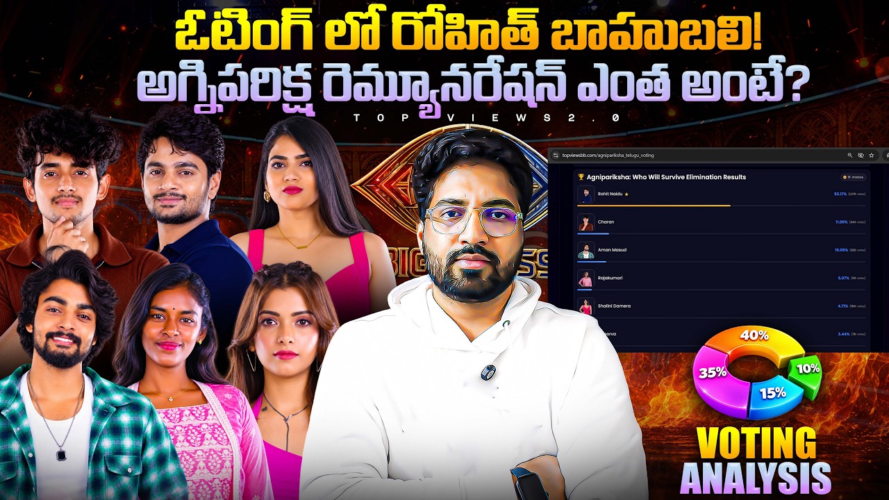 🚨 Rohit On Top|Bigg Boss Telugu 10 Agnipariksha Day 10  Voting Poll Analysis By Anand's Top Views2.0