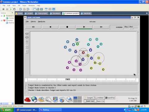Target Tracking in Wireless Sensor Network