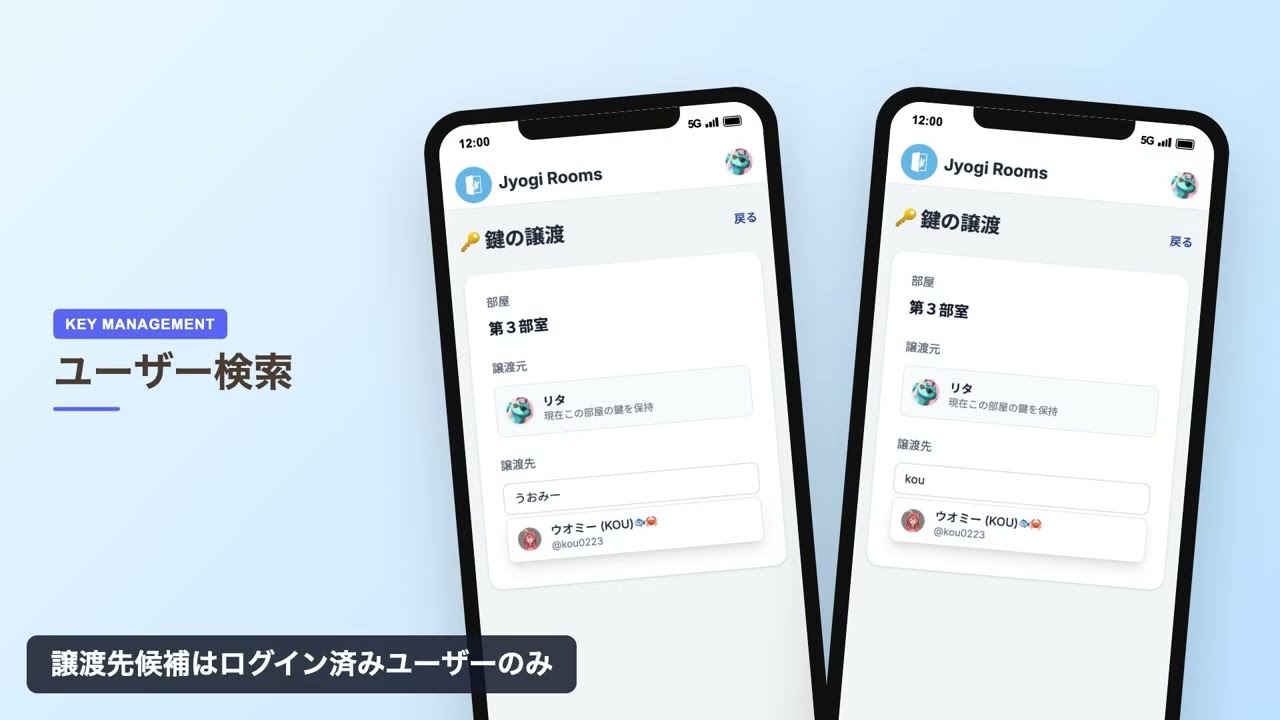 Jyogi Rooms使い方ガイド