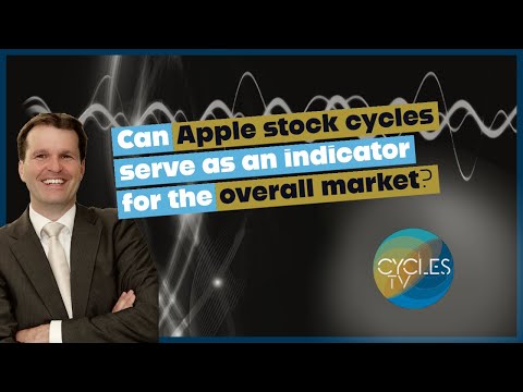 Market Cycles Report: Jan 23, 2023 | Can Apple cycles be used as an indicator for the stock market?