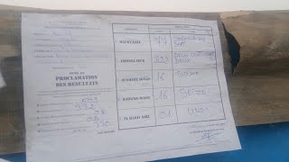 Résultats provisoires : Idrissa Seck domine Touba , il a obtenu 1476 voix. Il est suivi de Macky