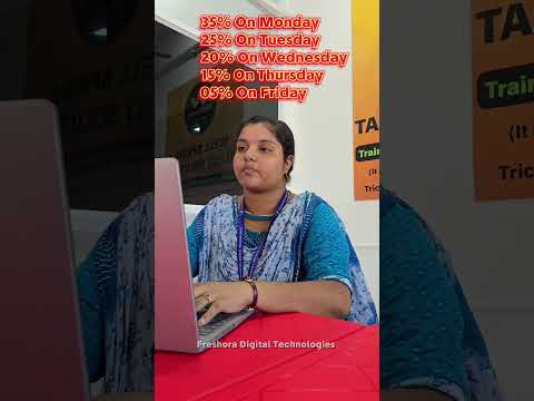 YouTube Shorts Video