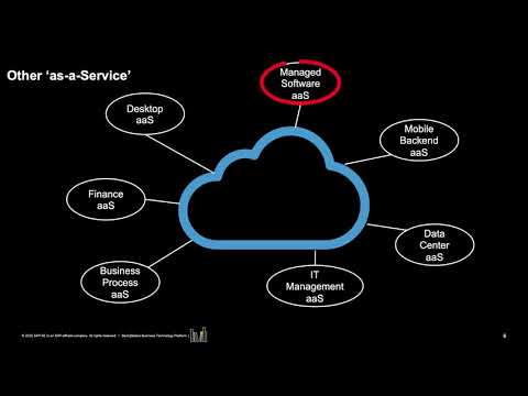 Hyperscalers, or How and Why deloy a platform in the Cloud… [Episode 8]