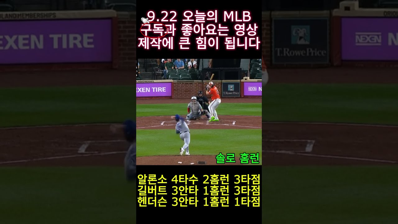 오늘의MLB 9.22(알론소 2홈런 3타점,길버트 3안타 1홈런 3타점,헨더슨 3안타1타점) #mlb #야구 #baseball #shorts #highlights #sports