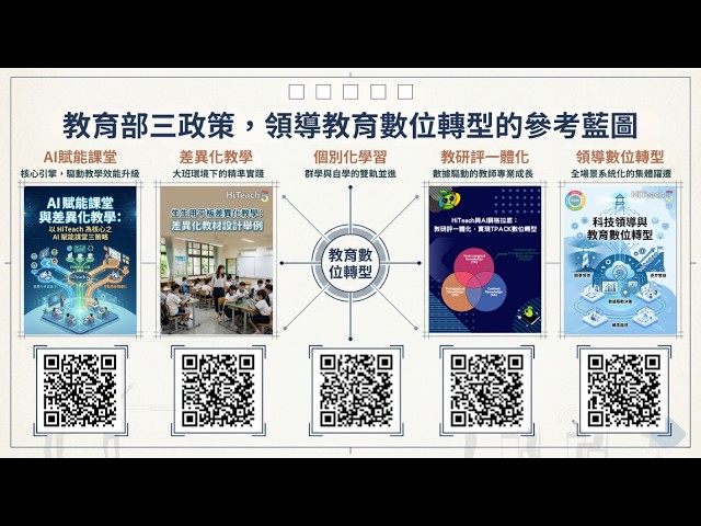 教育部三政策，領導教育數位轉型的參考藍圖｜醍摩豆(TEAM Model) HiTeach