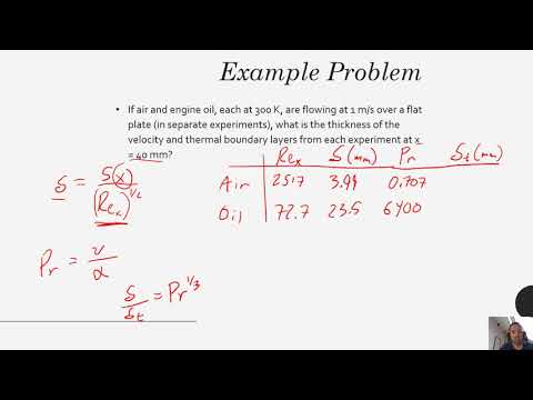 Heat Transfer - Chapter 7 - External Convection - Applying a Convective Heat Transfer Correlation
