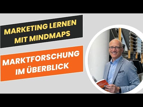 Marktforschung im Überblick | Mindmap fürs BWL & Marketing-Studium