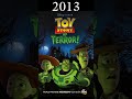 Evolution Of Toy Story 1995 2022 Shorts Evolution