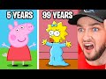 SHOCKING Ages Of Cartoon Characters