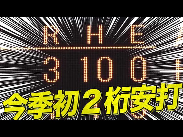 【猛牛の意地】バファローズ打線『今季初の二桁安打』11安打7得点まとめ