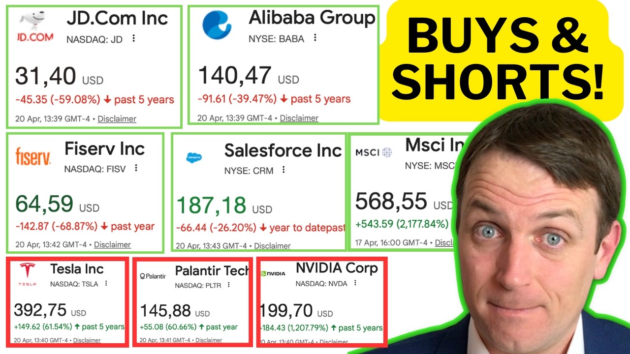 Michael Burry's Stocks To Buy & Investing Strategy (JD, BABA, PYPL, CRM, MSCI, TSLA, NVDA, PLTR)