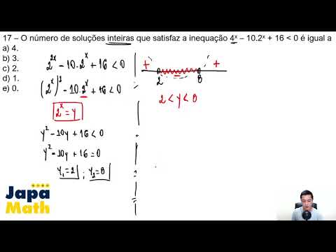 Prova EsPCEx Resolvida(2021) - Matemática - Inequação Exponencial