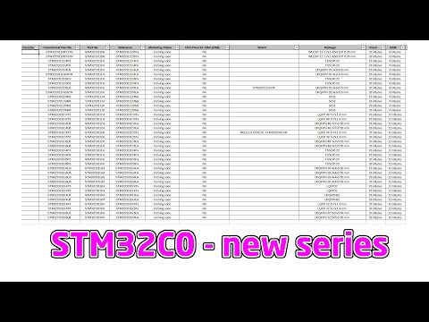 STM32C0 - a new low end STM32 family