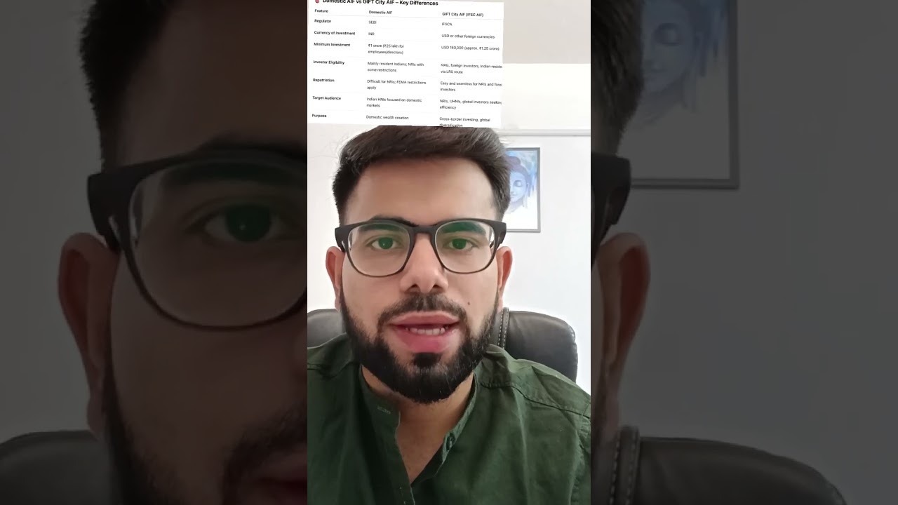 NRIs & HNIs: GIFT City AIFs vs Domestic AIFs – Where Should You Invest in 2025?