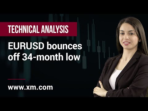 Technical Analysis: 24/02/2020 - EURUSD bounces off 34-month low
