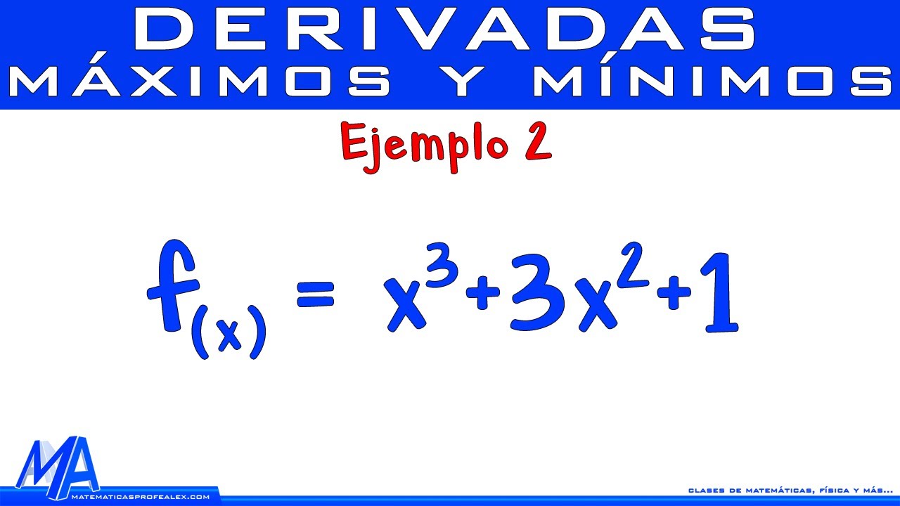 Máximos y mínimos de una función | Ejemplo 2
