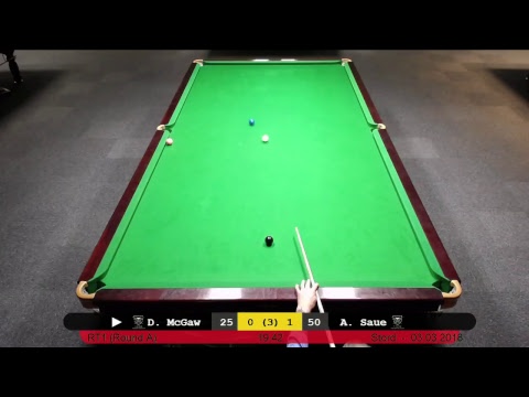 Douglas McGaw - Arnfinn Saue, RT1 Vest 2018