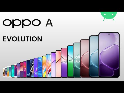 Evolution of Oppo A Series | 2015 - 2026