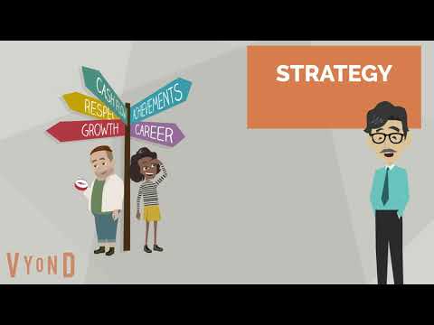 DESGN Program Review   Slide 5   Strategy 720p 201028