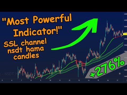 High win rate scalping trading strategy crypto test 100 trade - SSL Channel/NSDT Hama Candles