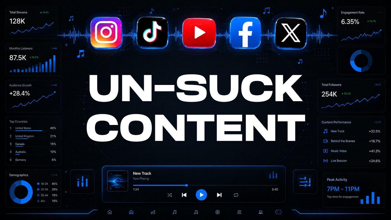 We Found The Best Music Content Advice on The Internet #267