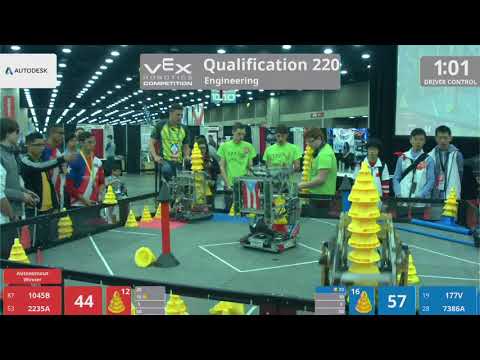 2018 VRC Engr Q220 - 1045B 2235A vs 177V 7386A - 81 to 130