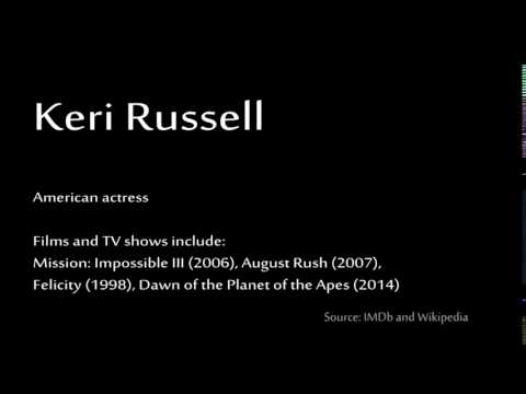 How to pronounce - Keri Russell