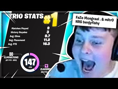 WINNING ANOTHER $96,000 (1st Place in FCS Week 4 Trio Finals)