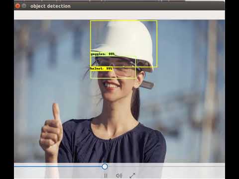 Personal Protective Equipment Detection including goggles