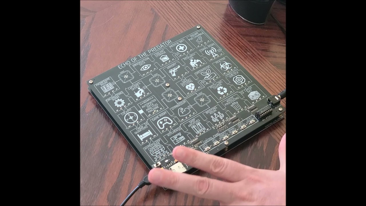 Echo of the Predator — Main Menu