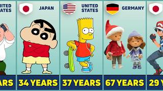 The Longest-Running Cartoons of All Time! 📺⏳