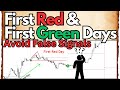 A+ Trading Setups [First Red & Green Days]