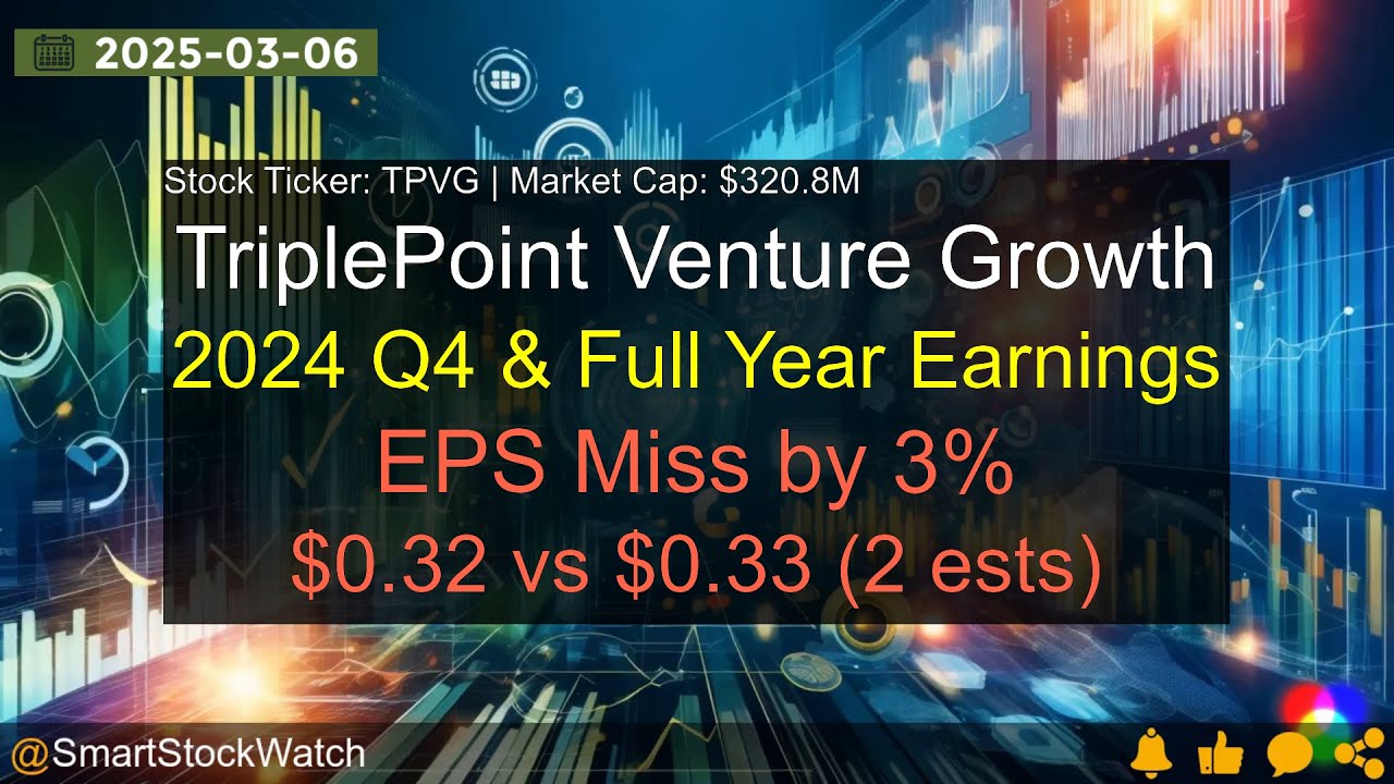 TriplePoint Venture Growth (TPVG|$320.8M) - 2024 Q4 & Full Year Earnings Analysis