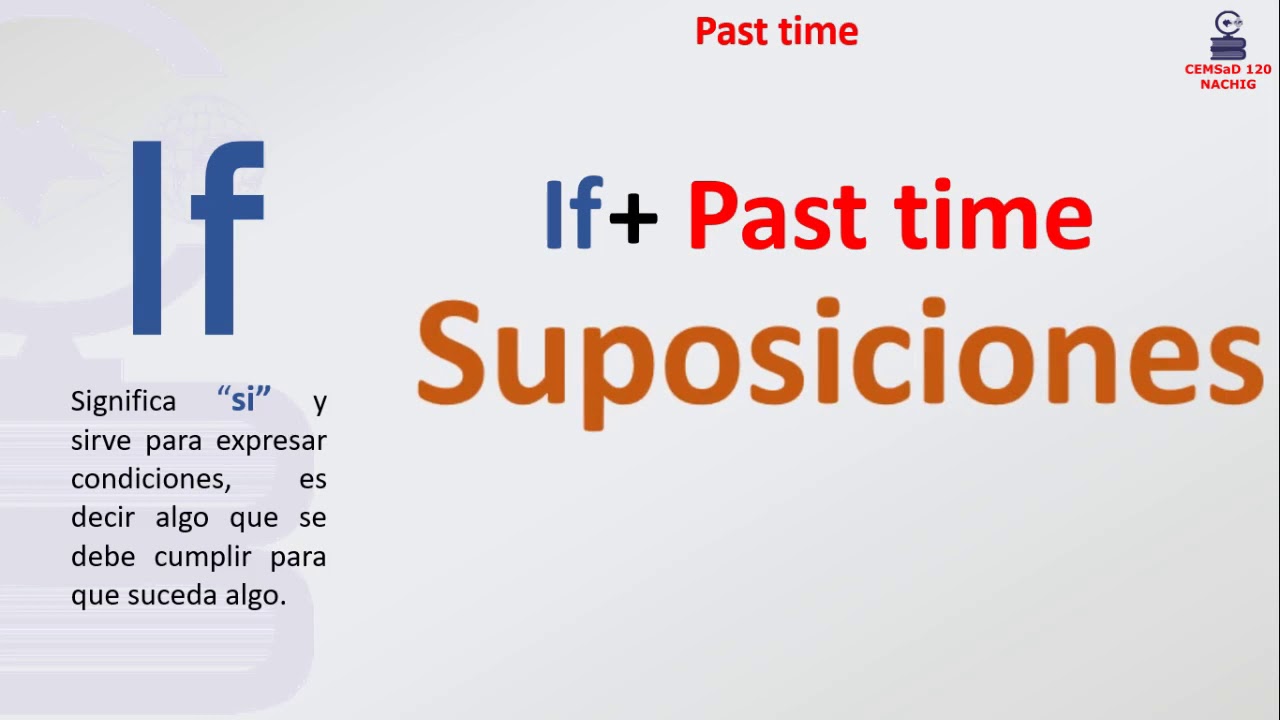 IF - WOULD (Oraciones hipotéticas)