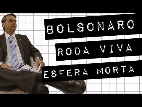 Esfera video