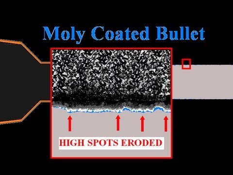 Long Range 101 Part 39 - Moly Coating and Bore Erosion