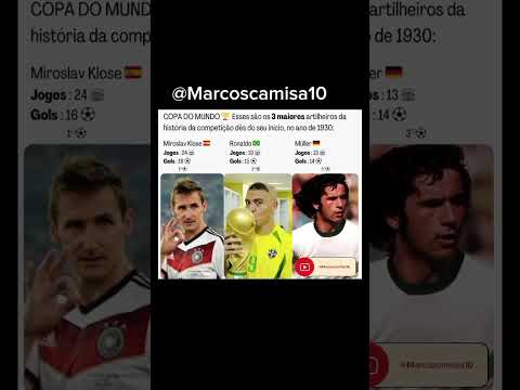 esses são os três maiores artilheiros da copa do mundo #shorts #futebol #viralshirts