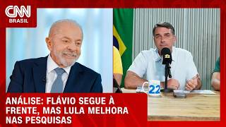 Vídeo: Análise: Pesquisas mostram disputa acirrada entre Flávio e Lula | WW