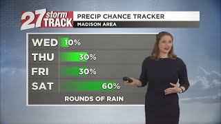 Enjoy Wednesday's sunshine, rounds of rain ahead