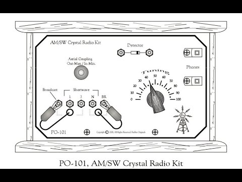 "Peebles Originals" Crystal Radio Kit Part1
