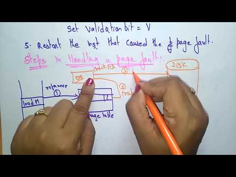Page fault | How to handle | OS | Lec 24 | Bhanu Priya