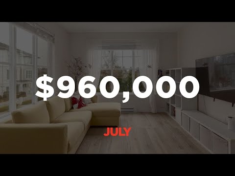 🏆 $960,000 Rarely Available, 1,464 SF, south-facing END-UNIT townhouse in White Rock, BC, Canada