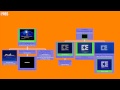 Sony Pictures Television History Mark III