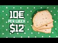 BUDGET WEEK How I Live On 10 12 Per Week