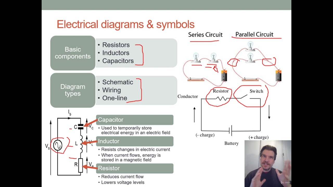 1  Data Center Electrical Introduction