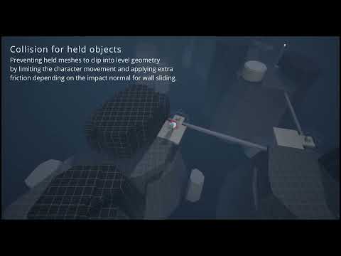 Void Monthly Summary