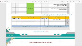 الخطة الإجرائية لوكيل الشؤون المدرسية 1447 الفصل الأول