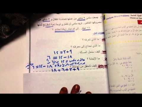 الصف الخامس الوحدة الأولى درس(3 -5 )        حل المسائل  - تحليل المسائل : اختر العملية المناسبة