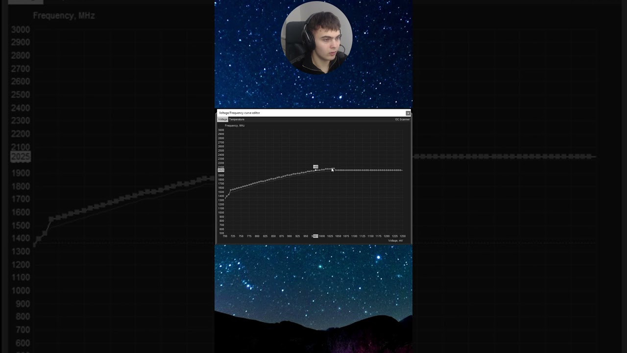 MSI AFTERBURNER AUTO OC in #valorant